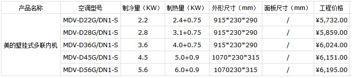 最新美的空調(diào)價(jià)格表(2019)-圖9